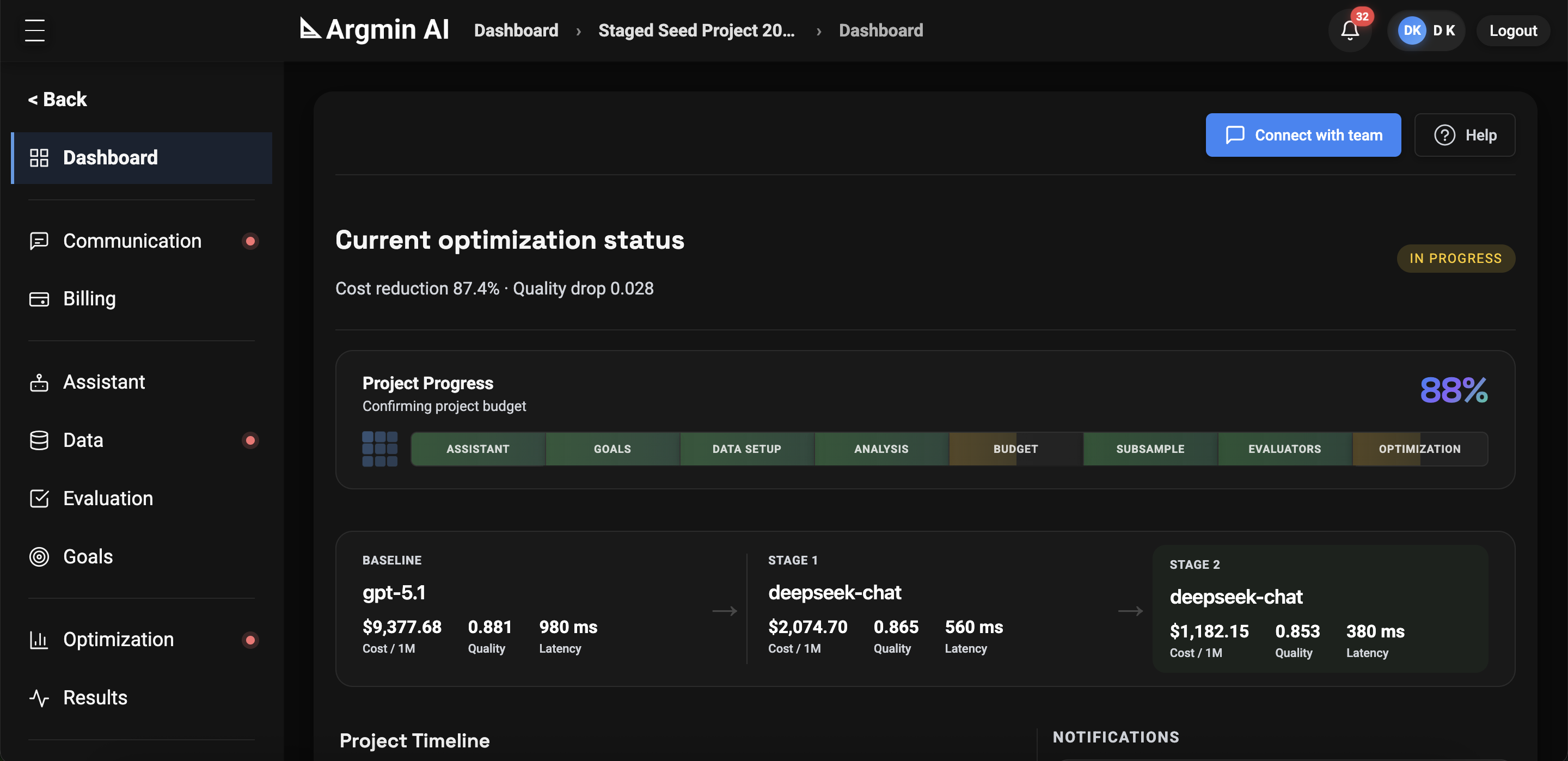 Argmin AI optimization dashboard with project status, progress, and model comparison